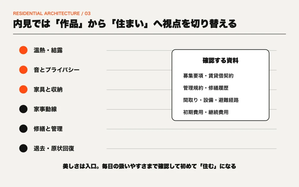 温熱、音、収納、家事動線、修繕、原状回復を確認する建築家設計住宅の内見チェック図