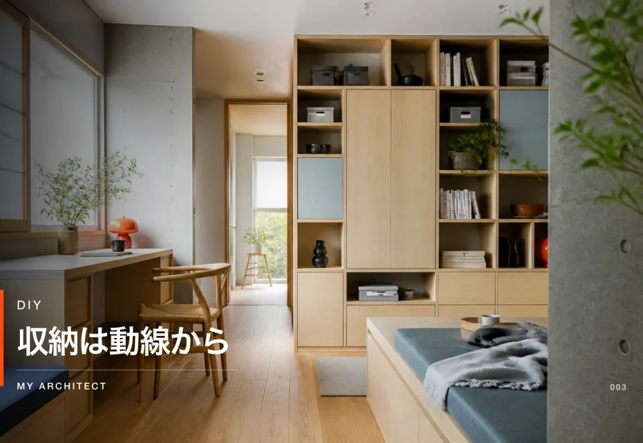 収納は動線から