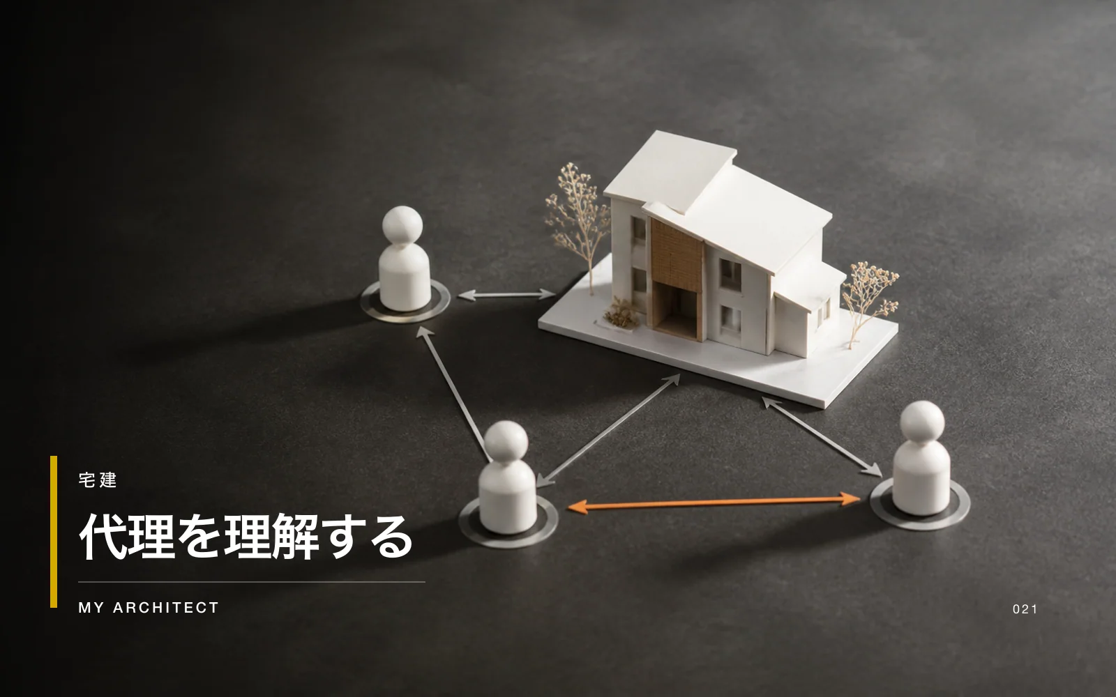 代理を理解する
